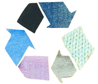 sustainable clothing manufacturers usa