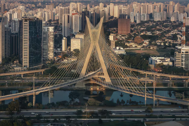 clothing manufacturer brazil